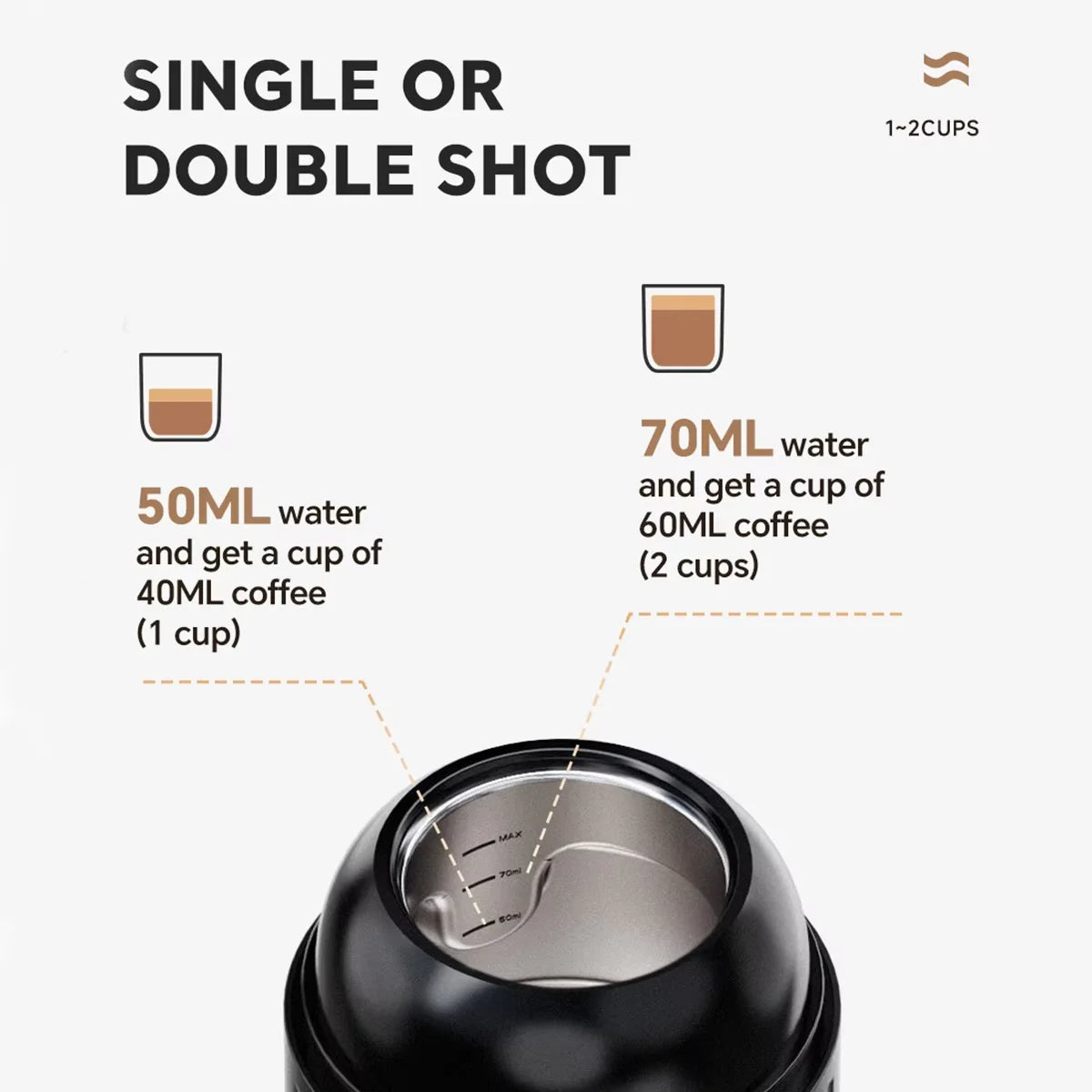 Portable Electric Coffee Maker,Mini Italian Capsule Coffee Machine,Hot/Cold Woter and Capsule/Ground Coffee,Hiking/Camping